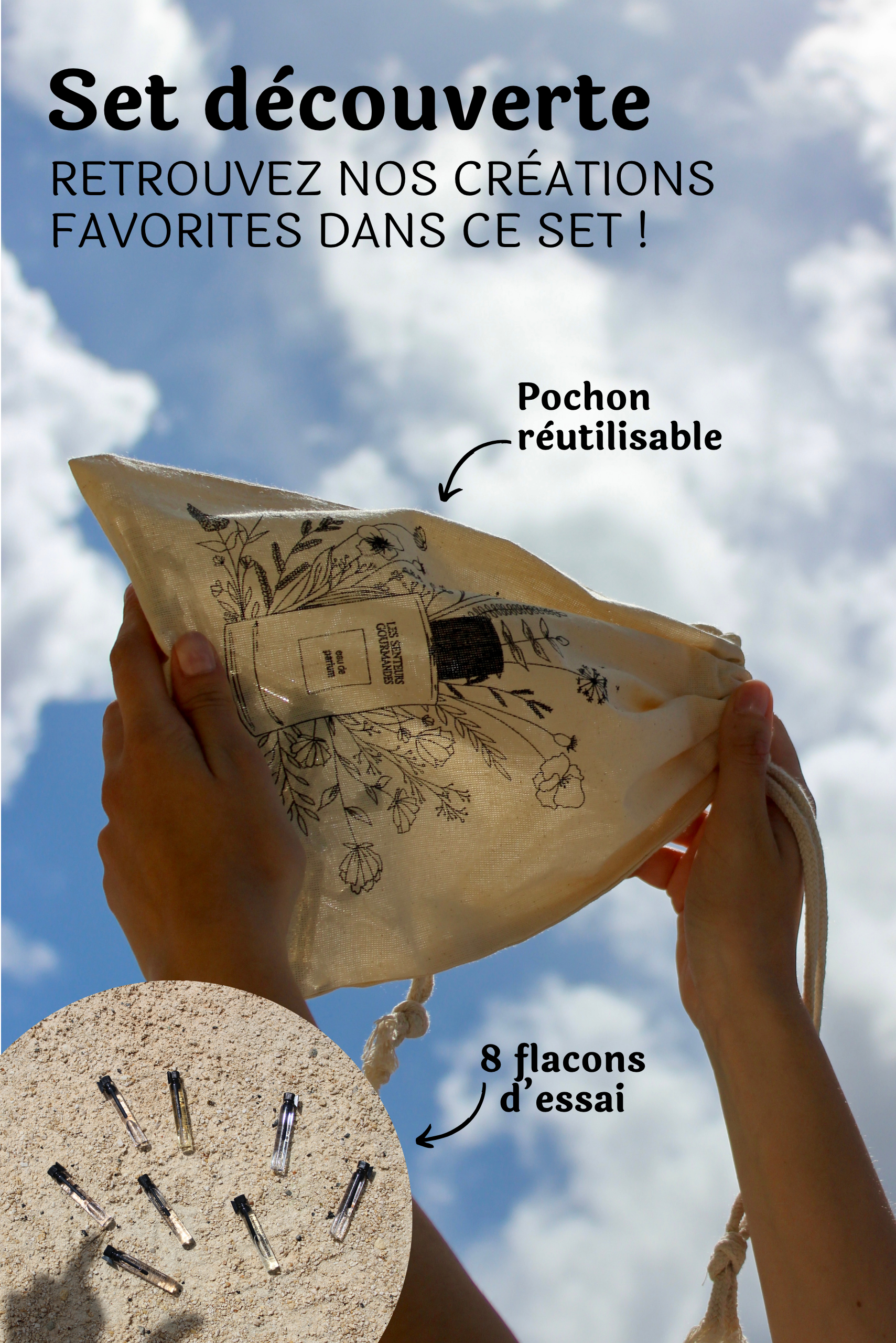 Set Découverte Parfum : 8 Échantillons Uniques à Tester Avant de Choisir